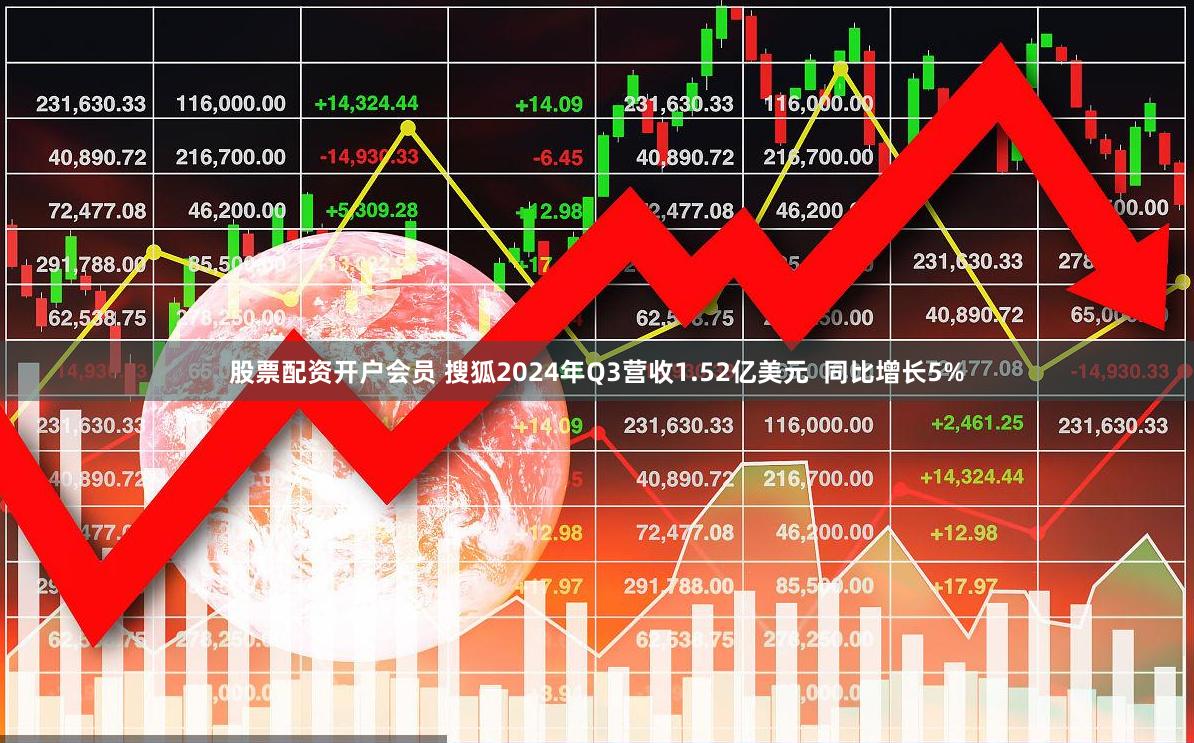 股票配资开户会员 搜狐2024年Q3营收1.52亿美元  同比增长5%